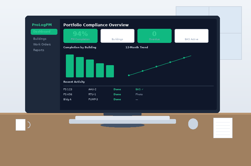 Facilities director reviewing compliance data